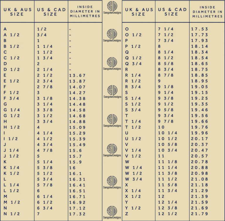 Ring Sizing Sangster Designs